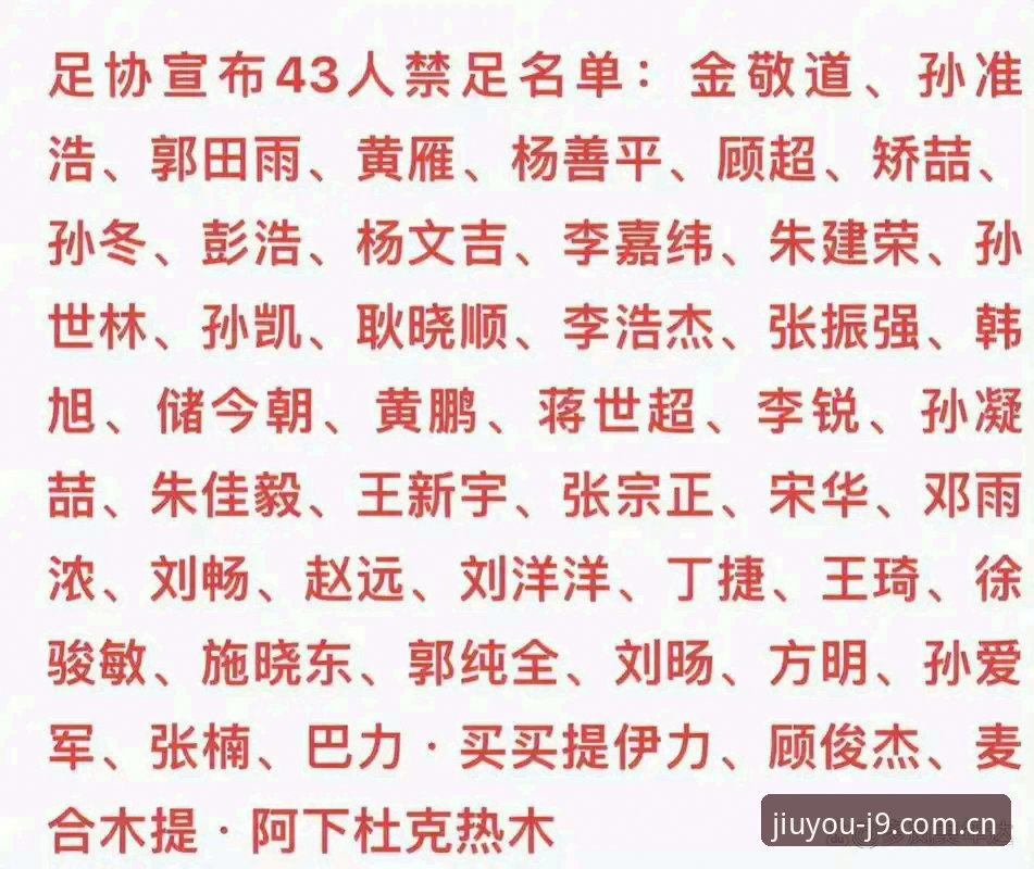 中国足协第三批禁足名单最新动态：17人终身禁赛，48人领罚，行业整顿持续升级
