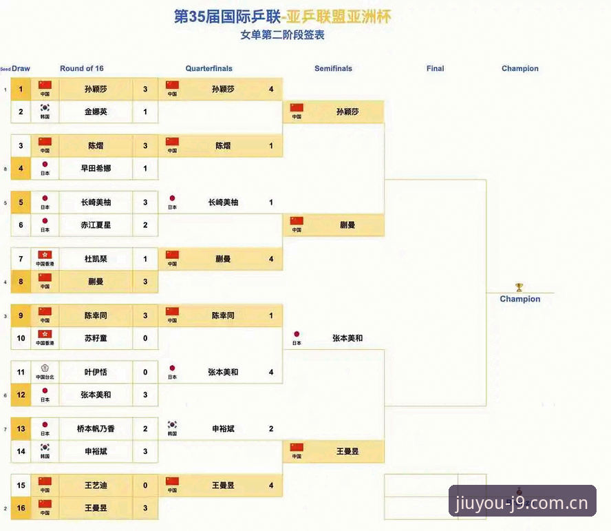 2030世界杯扩军至66队深度分析：中国男足迎来历史机遇，J9九游平台老用户独家解读