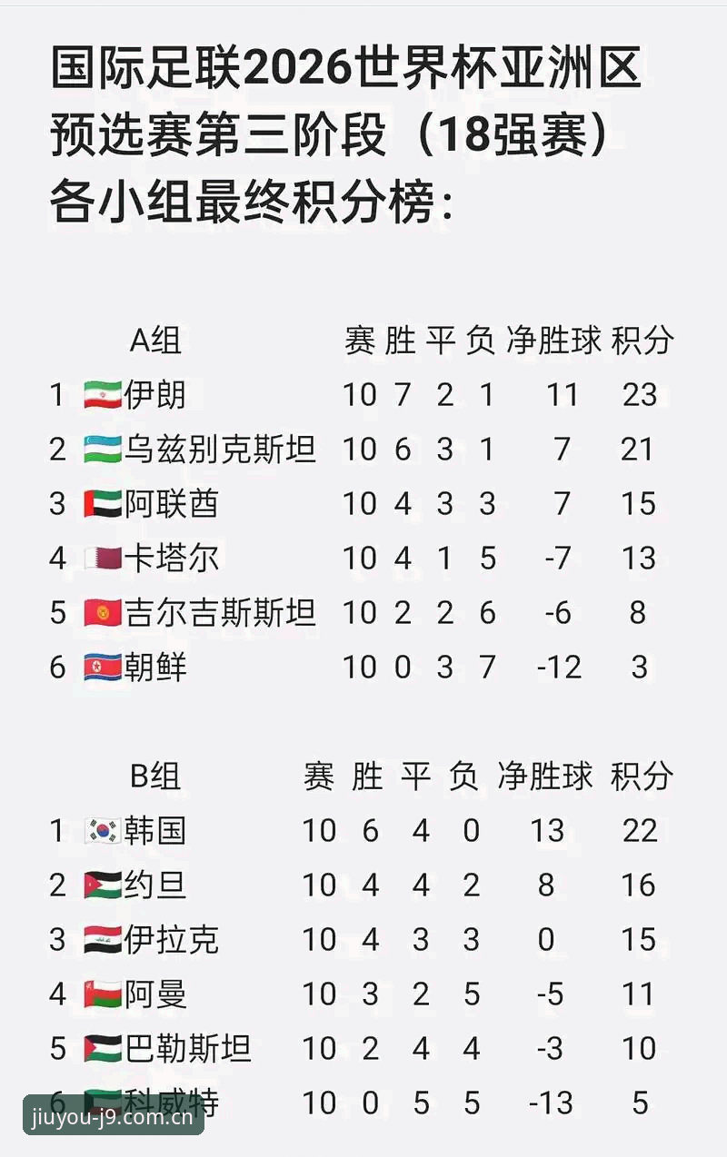 九游会2026版优点 3个关键信号:卡拉格谈世界杯赛程过密,九游会2026版优点助力球迷轻松观赛
